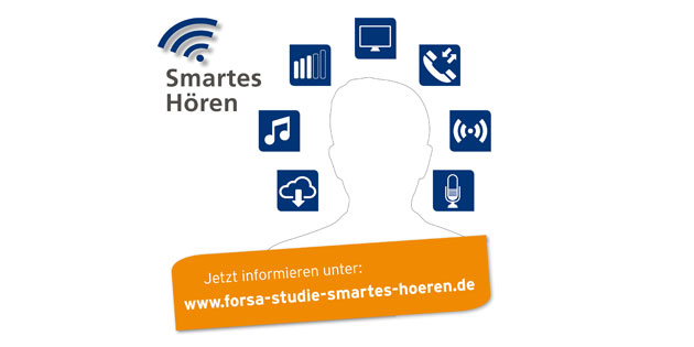 forsa-Studie Smartes Hören