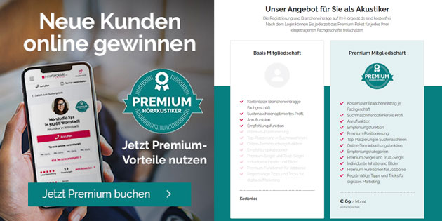 Mehr Kunden Online gewinnen